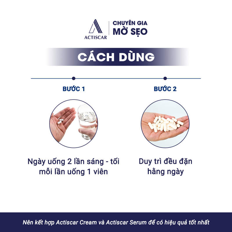 Cách dùng viên uống Actiscar