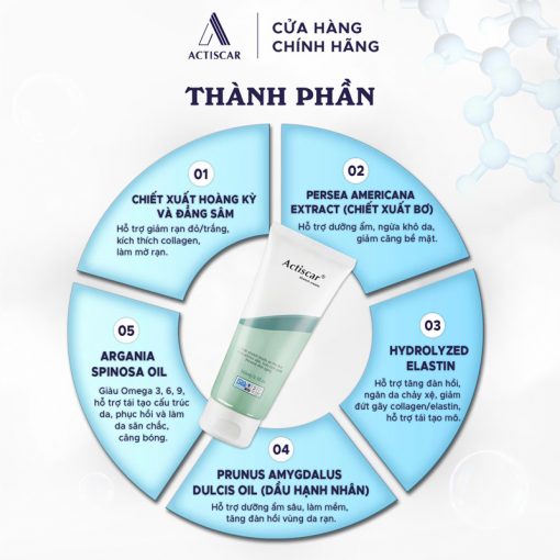Thành phần kem rạn da Actiscar Stretch an toàn, lành tính