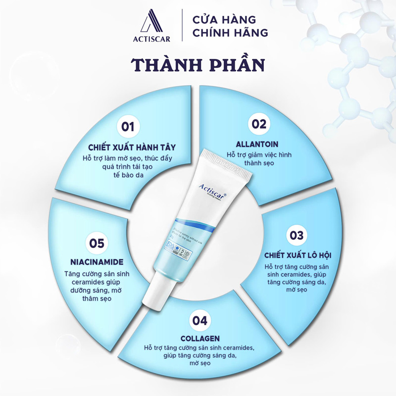 Thành phần kem xóa mờ sẹo Actiscar