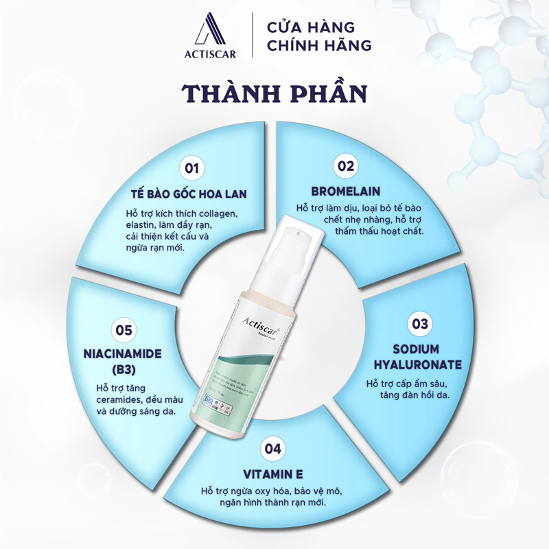 Thành phần Serum rạn da Acitscar làm từ thiên nhiên lành tính