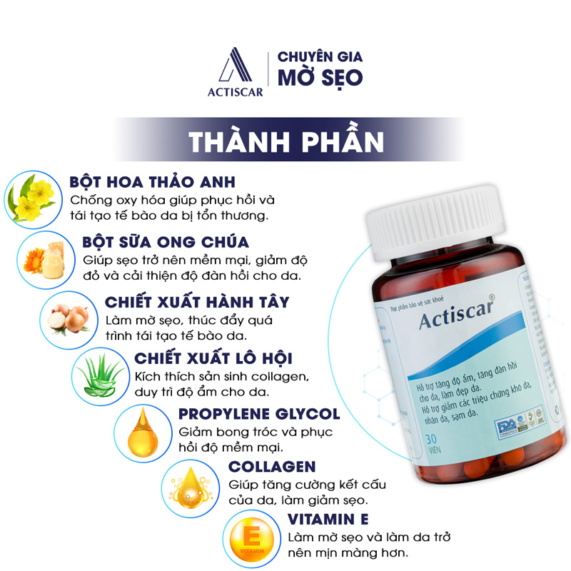 Thành phần viên uống Actiscar
