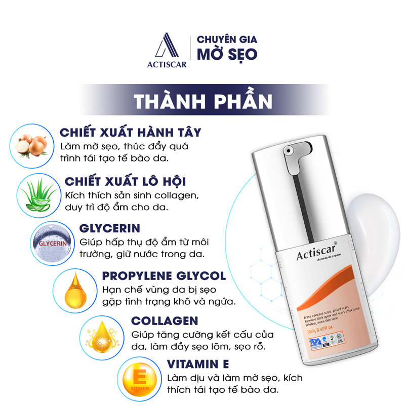 Thành phần trong kem trị sẹo lõm Actiscar