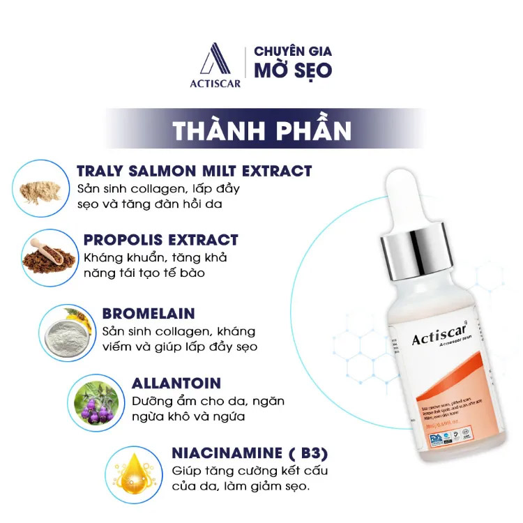 Thành phần Serum xóa mờ sẹo lõm, rỗ Actiscar