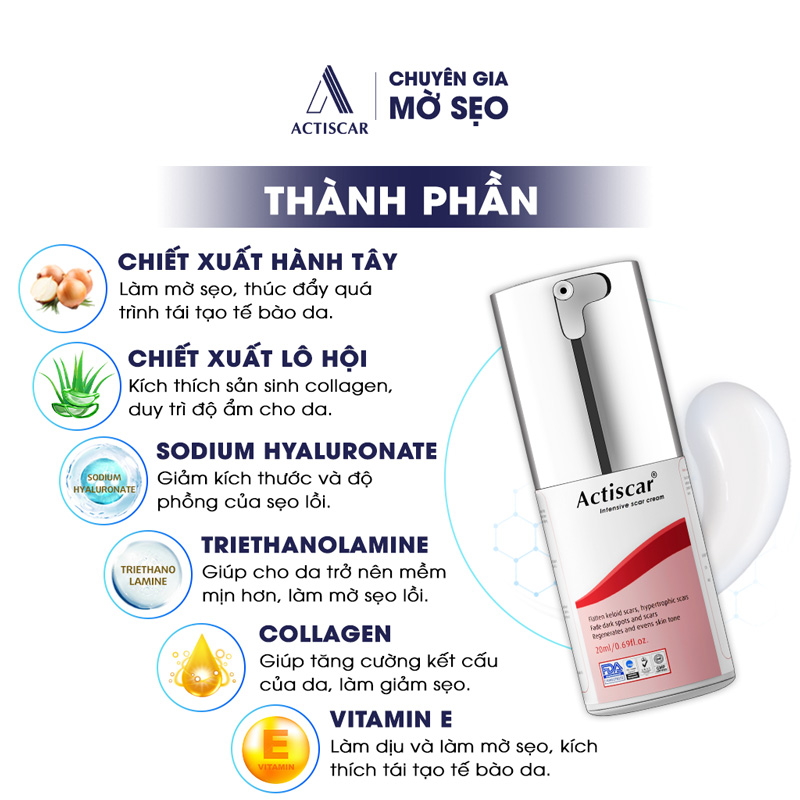 Thành phần kem trị sẹo lồi Actiscar
